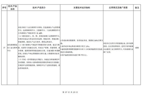 《建材工業(yè)鼓勵(lì)推廣應(yīng)用的技術(shù)和產(chǎn)品目錄（2023年本）》解析 引領(lǐng)行業(yè)綠色智能轉(zhuǎn)型的技術(shù)風(fēng)向標(biāo)